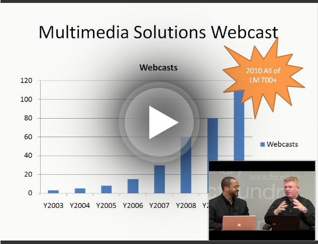Webcasting for the Enterprise: High-Quality Production for High-Profile Events and Execs