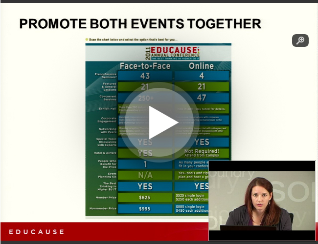 Strategic Planning for a Successful Hybrid Event