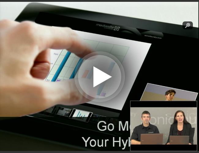 Go Mobile With Your Hybrid Event